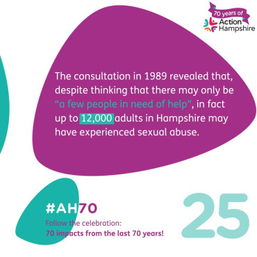 We support Hampshire VCSEs who support those who have experienced abuse
