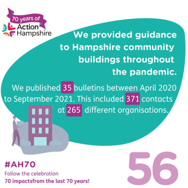 We provided guidance to Hampshire community buildings throughout the pandemic