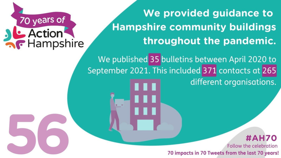 Action Hampshire infographic  56 -  Guidance to Hampshire community buildings