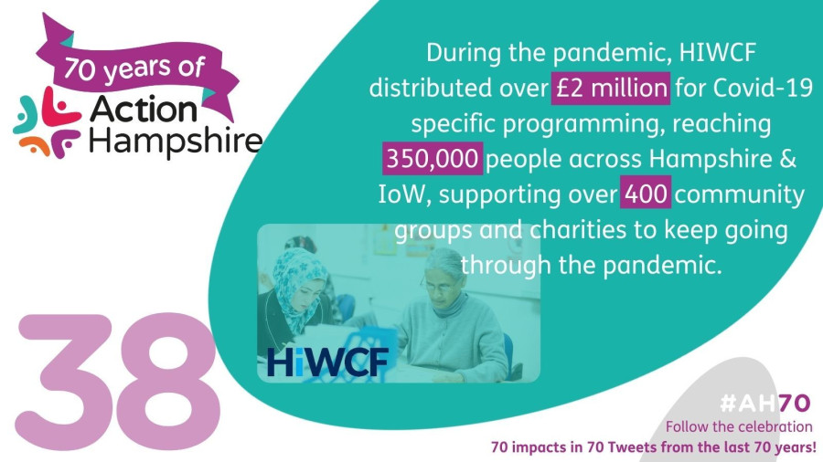 Action Hampshire infographic  38 - HIWCF Distribution Result