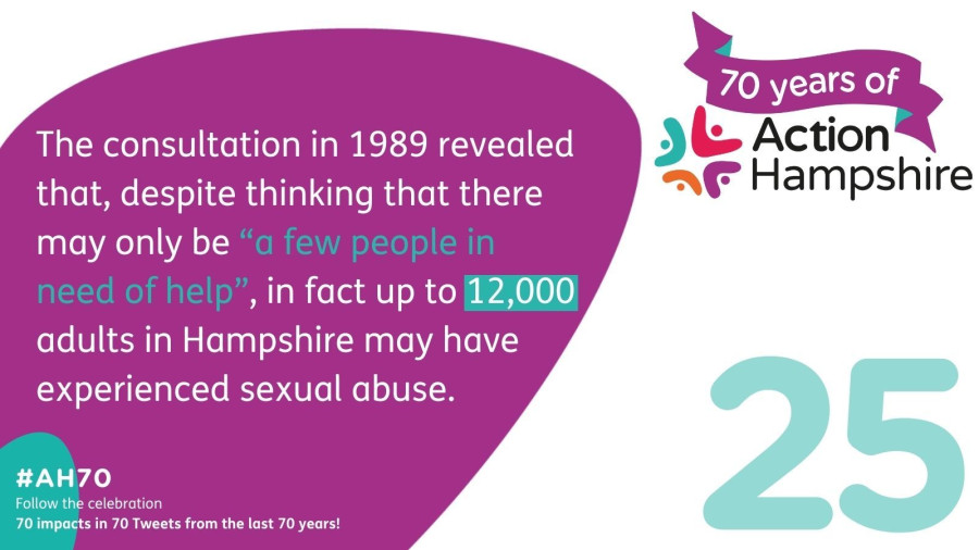 Action Hampshire infographic 25 - 1989 consultation for sexual abuse support