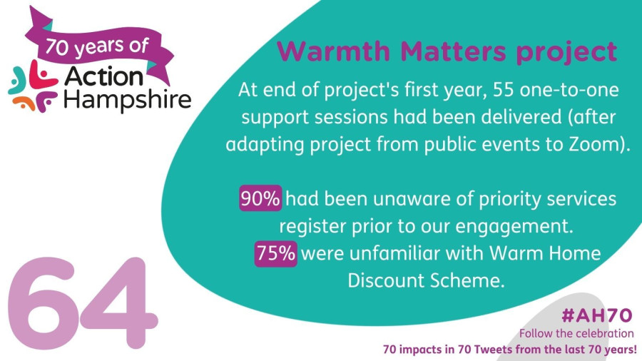 Action Hampshire infographic 64 - Warmth Matter project results